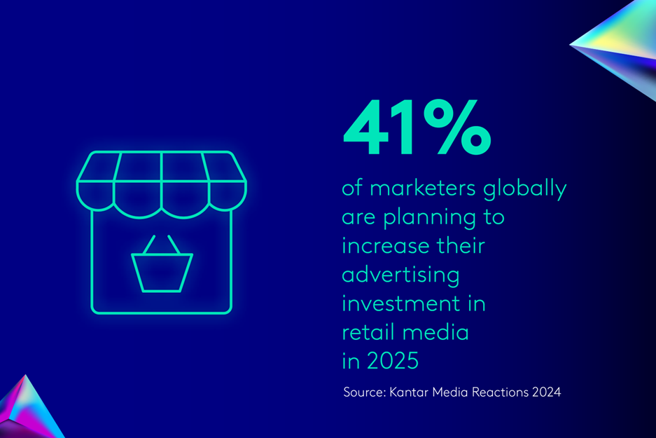 Retail media