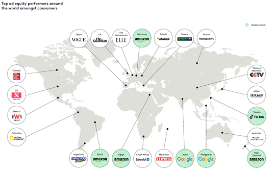 Top ad equity performers around the world