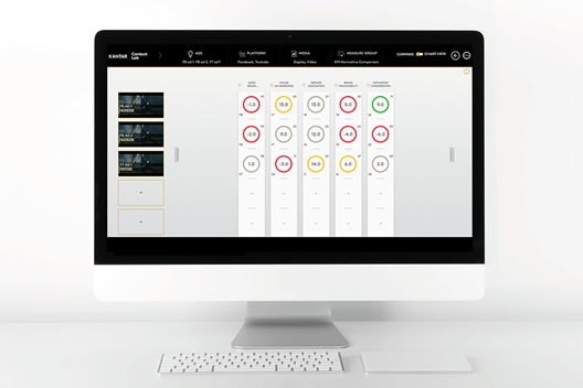 pc-skjerm med dashboard
