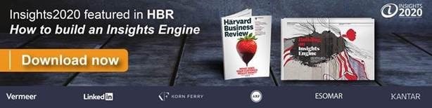Insights 2020 featured in HBR