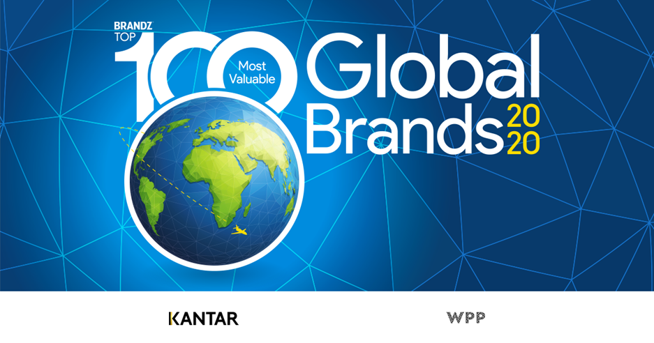 Brand Z banner