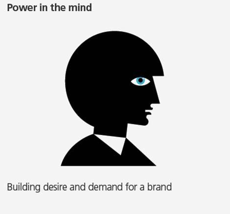 Power in the mindPower in the mind